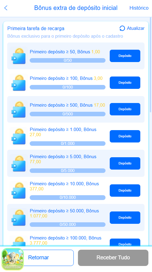 uso777.com - aproveitar moderno aplicativo premium agora